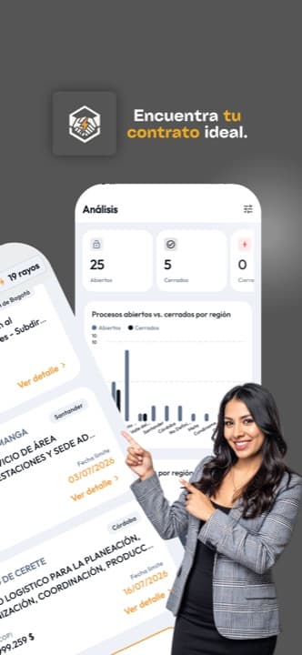 Encuentra tu contrato ideal: dashboard de análisis de procesos abiertos y cerrados por región